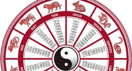 En el mes del Gallo estos serán los signos bendecidos por la astrología oriental (y cuáles no)