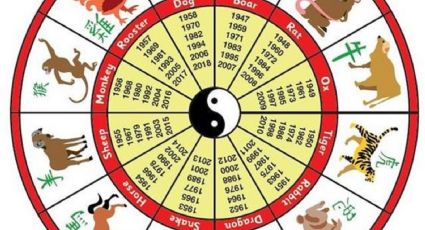 La segunda oportunidad que esperaban llega para 4 signos del zodíaco, según la astrología oriental