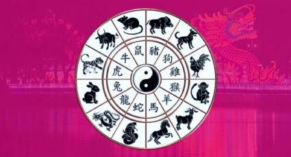 Predicciones para los signos del zodíaco en la última semana de septiembre, según la astrología oriental